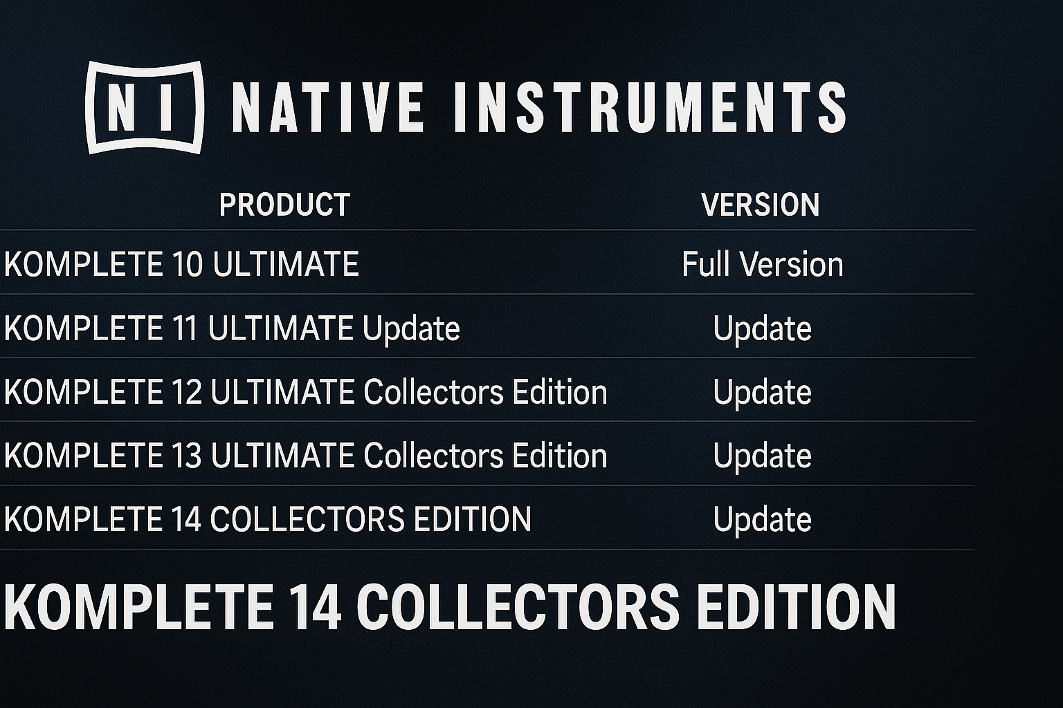 Native Instruments KOMPLETE 14 COLLECTORS EDITION
